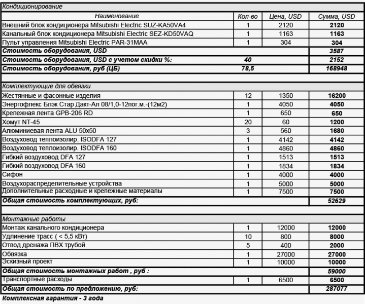 КП-Mitsubishi-Cond-19.01