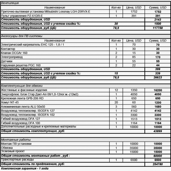 КП-Mitsubishi-Lossnay-19.01